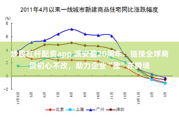 炒股杠杆配资app 派安盈20周年：链接全球商贸初心不改，助力企业“盈”在跨境