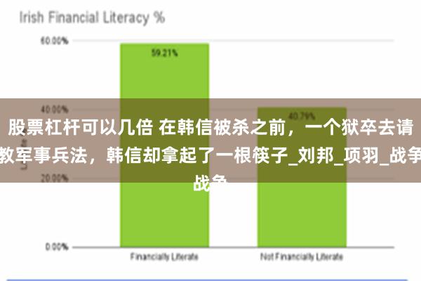 股票杠杆可以几倍 在韩信被杀之前，一个狱卒去请教军事兵法，韩信却拿起了一根筷子_刘邦_项羽_战争