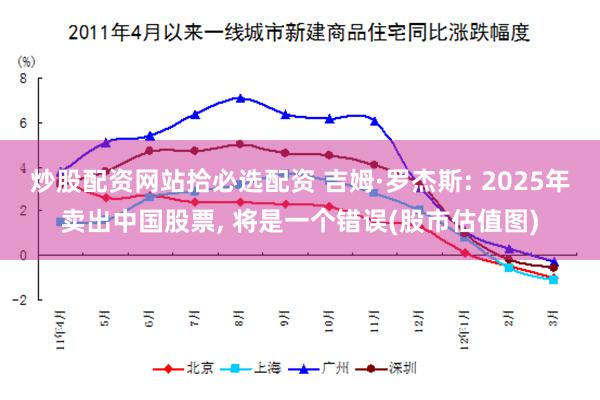 炒股配资网站拾必选配资 吉姆·罗杰斯: 2025年卖出中国股票, 将是一个错误(股市估值图)