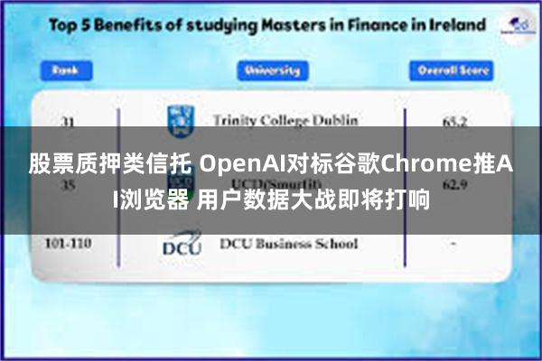 股票质押类信托 OpenAI对标谷歌Chrome推AI浏览器 用户数据大战即将打响
