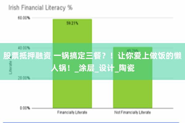 股票抵押融资 一锅搞定三餐？！让你爱上做饭的懒人锅！_涂层_设计_陶瓷