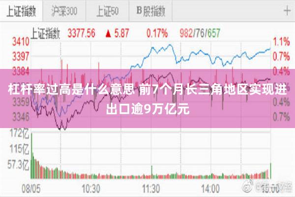 杠杆率过高是什么意思 前7个月长三角地区实现进出口逾9万亿元