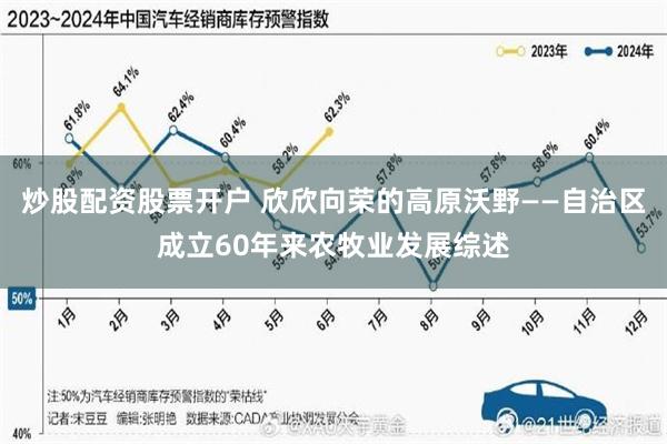 炒股配资股票开户 欣欣向荣的高原沃野——自治区成立60年来农牧业发展综述